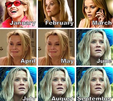 Сміх крізь сльози: Візерспун, Вашингтон, Делевінь та інші зірки створюють меми про свій 2020-й