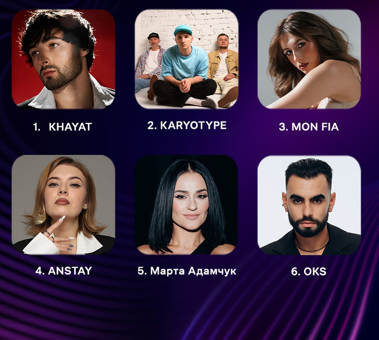 Побив рекорд голосування: обрано 10-го фіналіста Нацвідбору на Євробачення