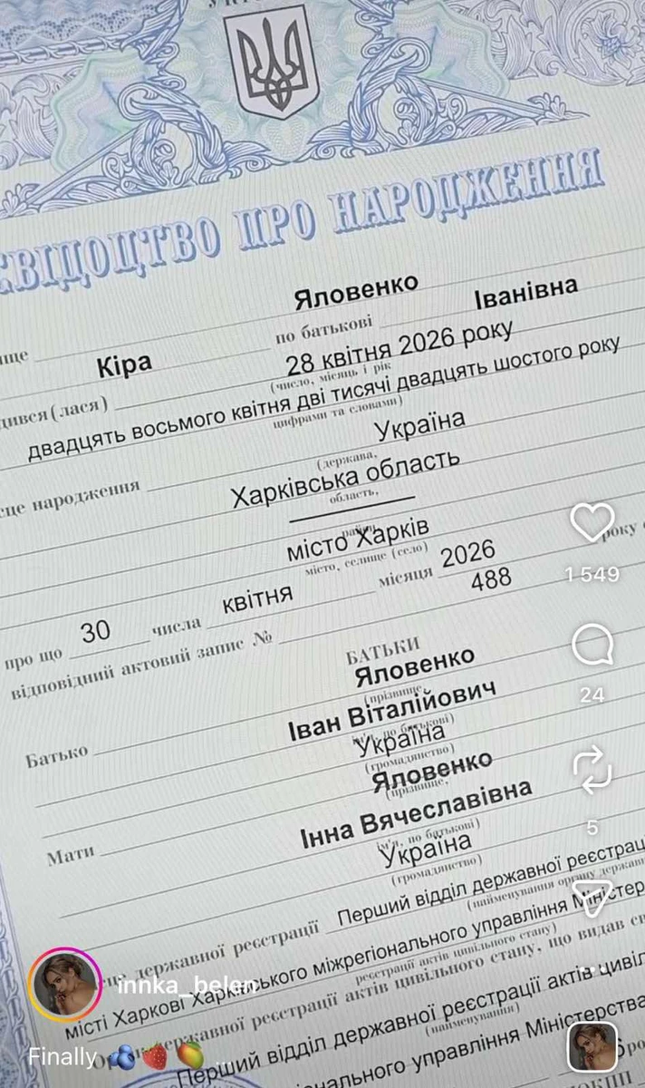 Інна Бєлєнь і її донька