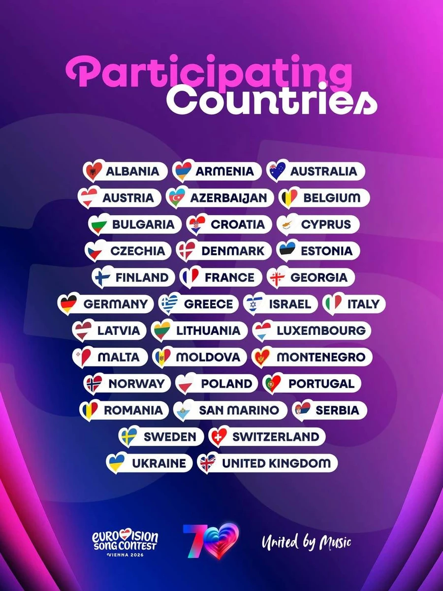 Країни учасниці Євробачення 2026