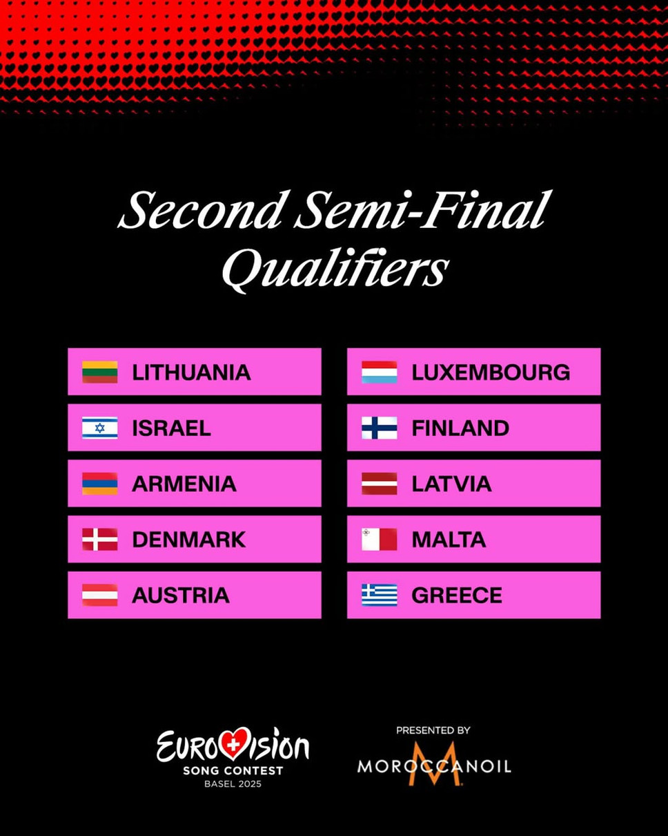 The results of the second semifinal Eurovision 2025