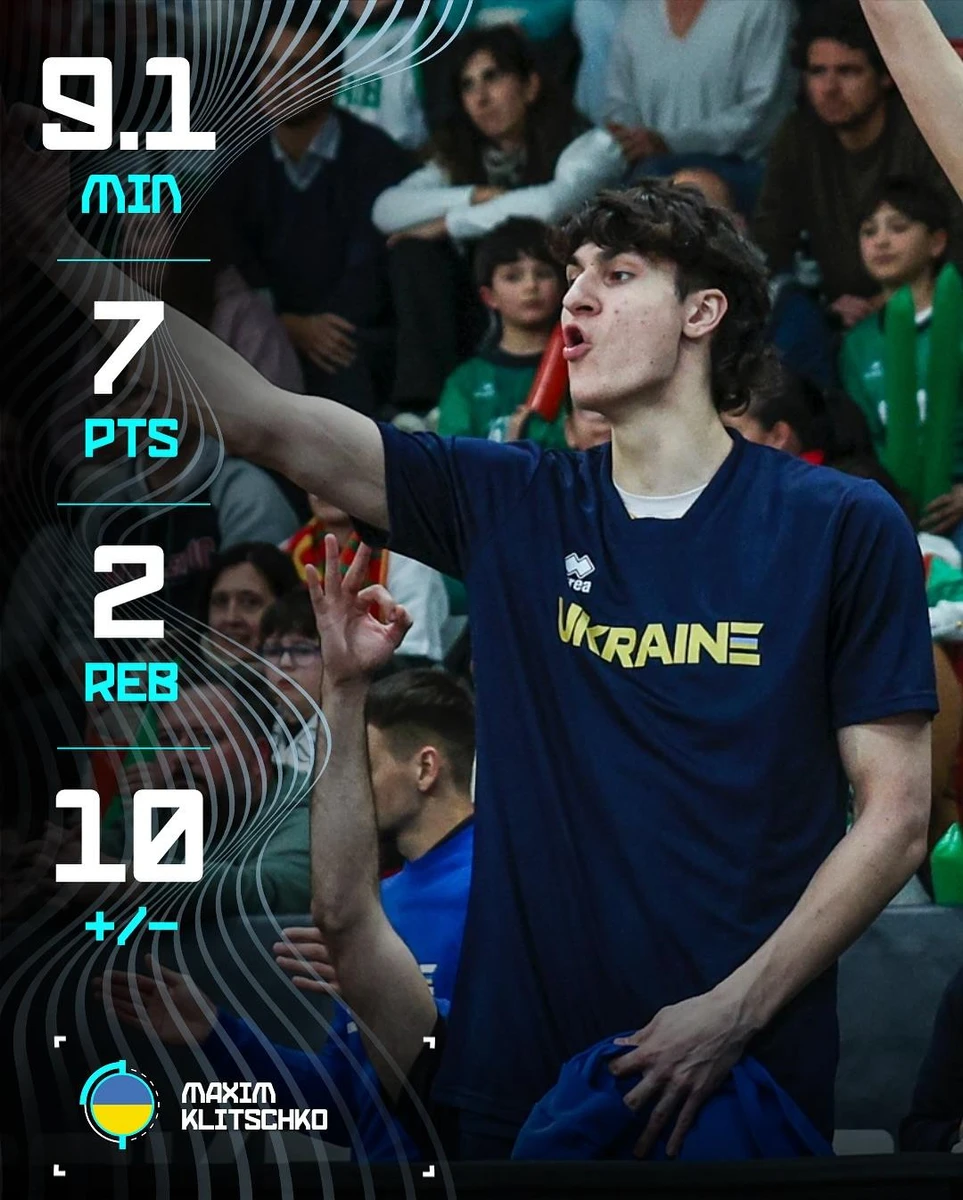 Максим Кличко