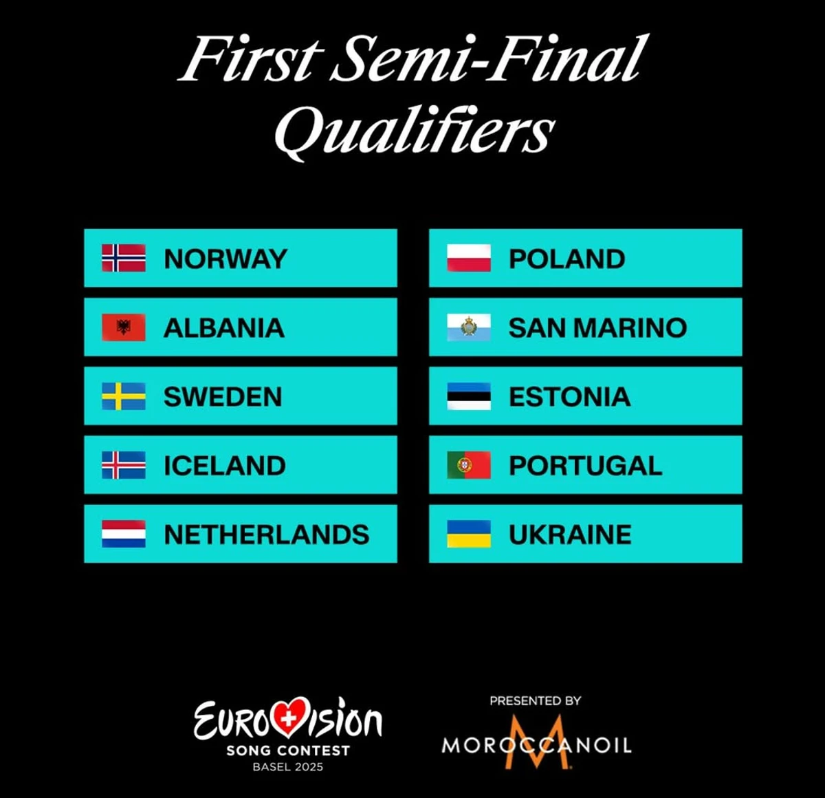 Стало відомо країни, які потрапили у фінал Євробачення-2025