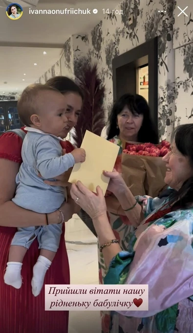 Родина Онуфрійчук