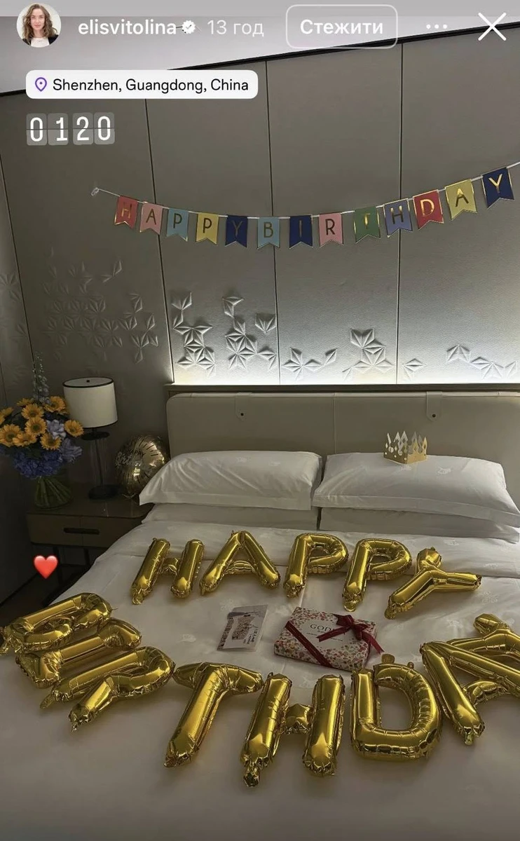 День народження Еліни Світоліної