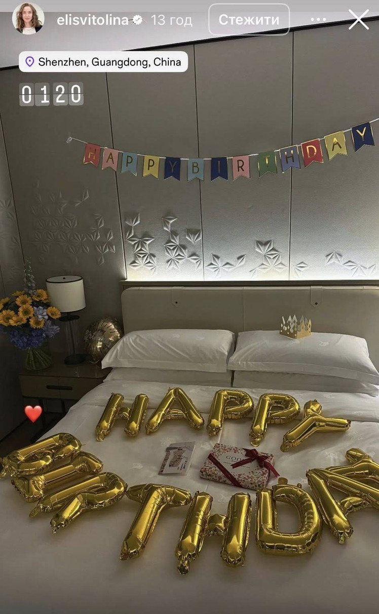 День народження Еліни Світоліної