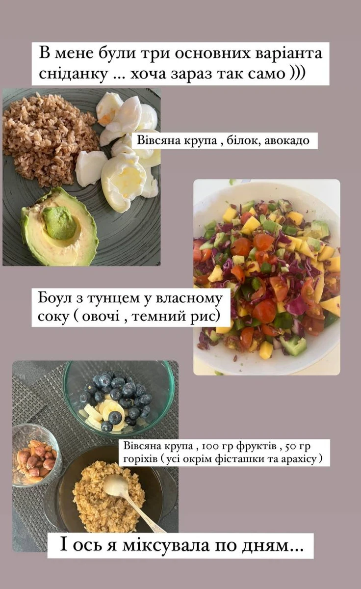 Так виглядають сніданки акторки