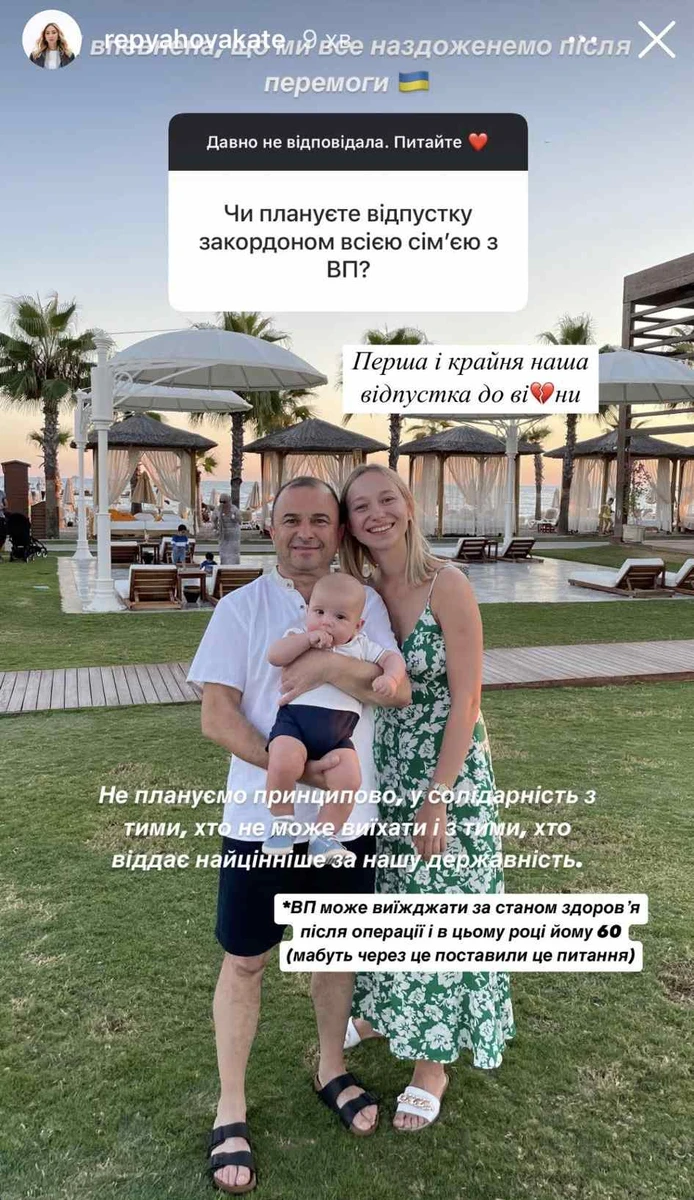 Родина Віктора Павліка