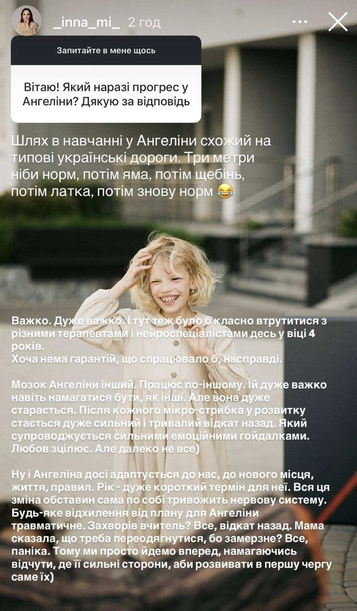 Ангеліна Мірошниченко