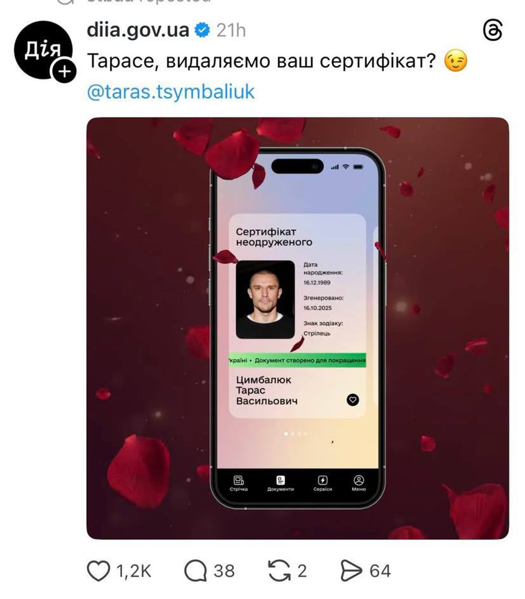 Тарас Цимбалюк у ролі холостяка