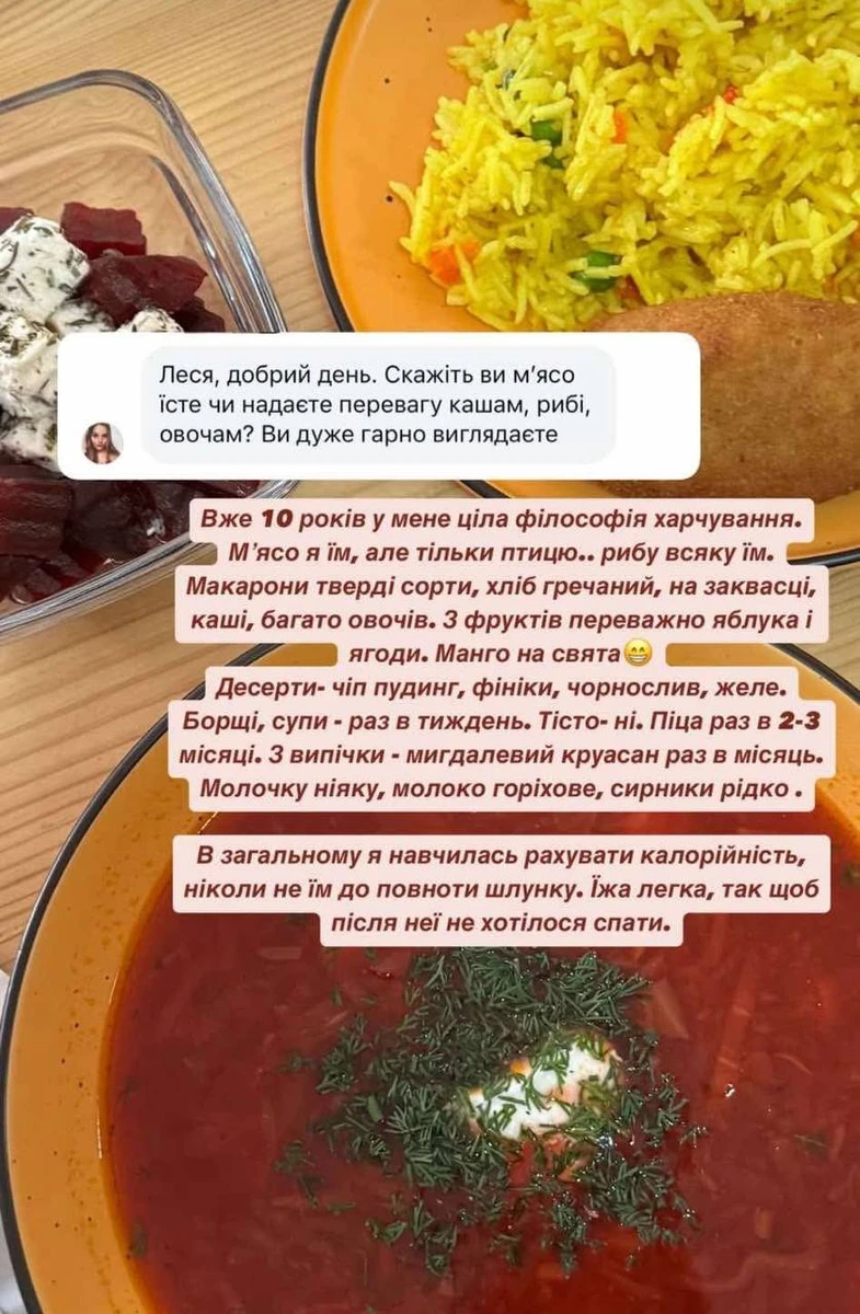 Нікітюк про їжу