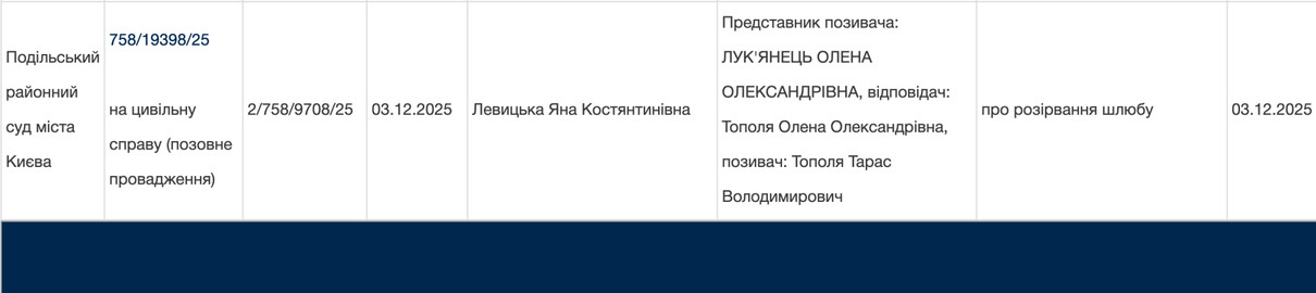 Дата проведення засідання поки невідома