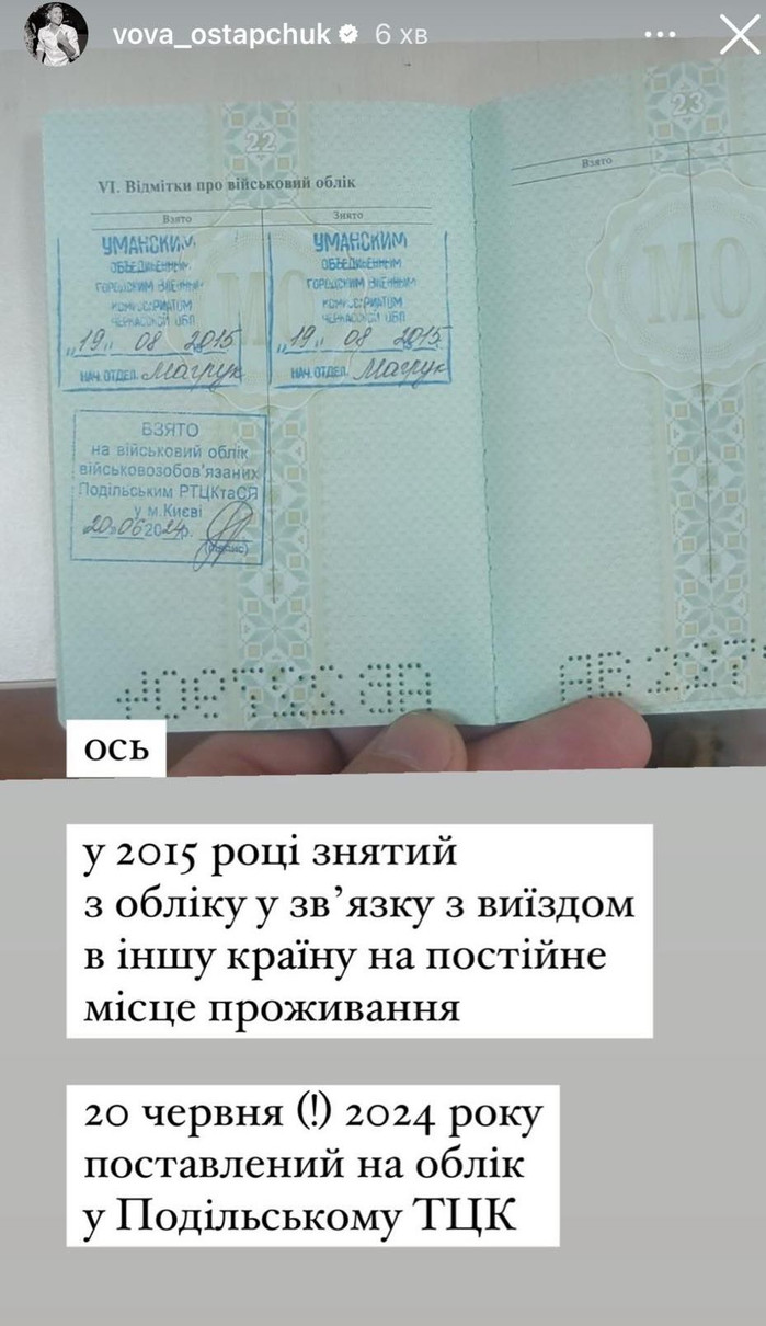Паспорт Остапчука