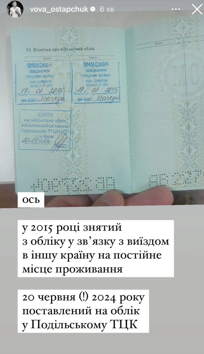 Паспорт Остапчука