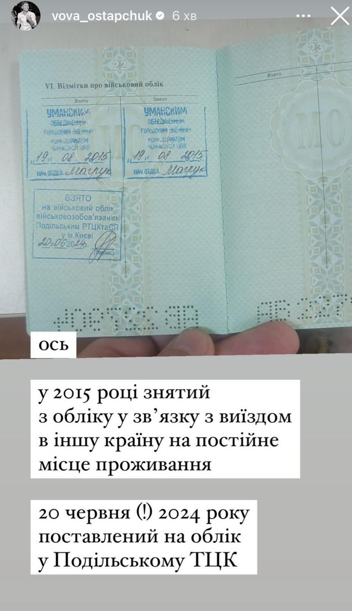 Паспорт Остапчука