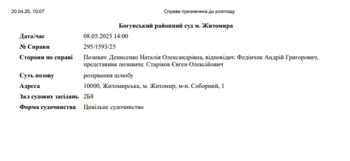 Наталка Денисенко розлучається з чоловіком