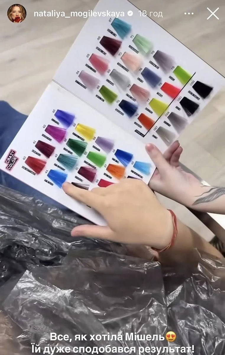 Фарбування волосся в блакитний колір