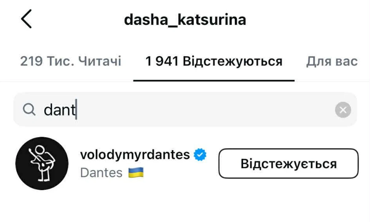 Кацуріна все ще підписана на Дантеса 