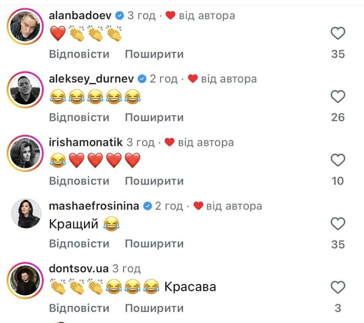 Всім сподобалося 