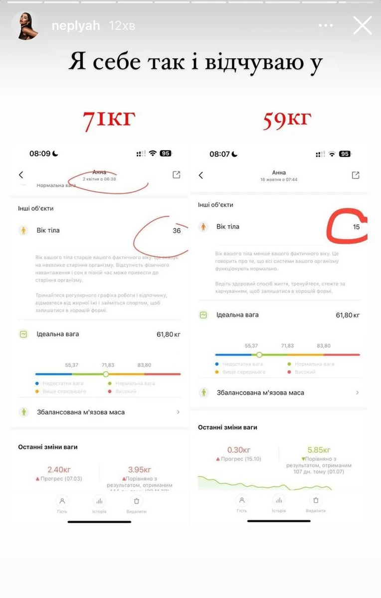 Знімки до та після – це результат за 6 місяців