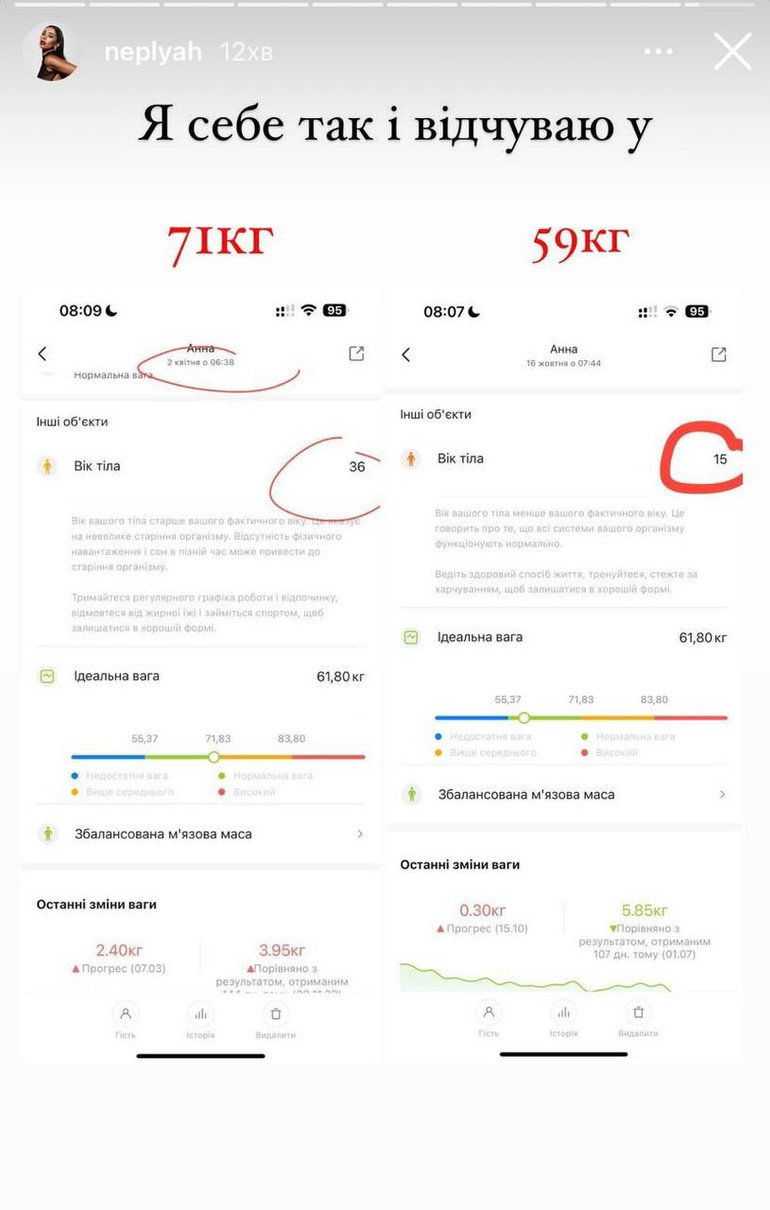 Знімки до та після – це результат за 6 місяців