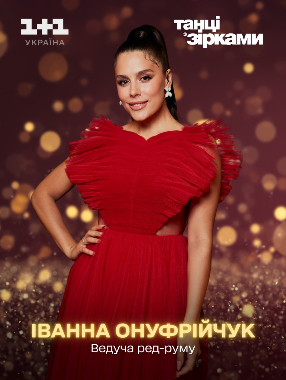 Іванна Онуфрійчук