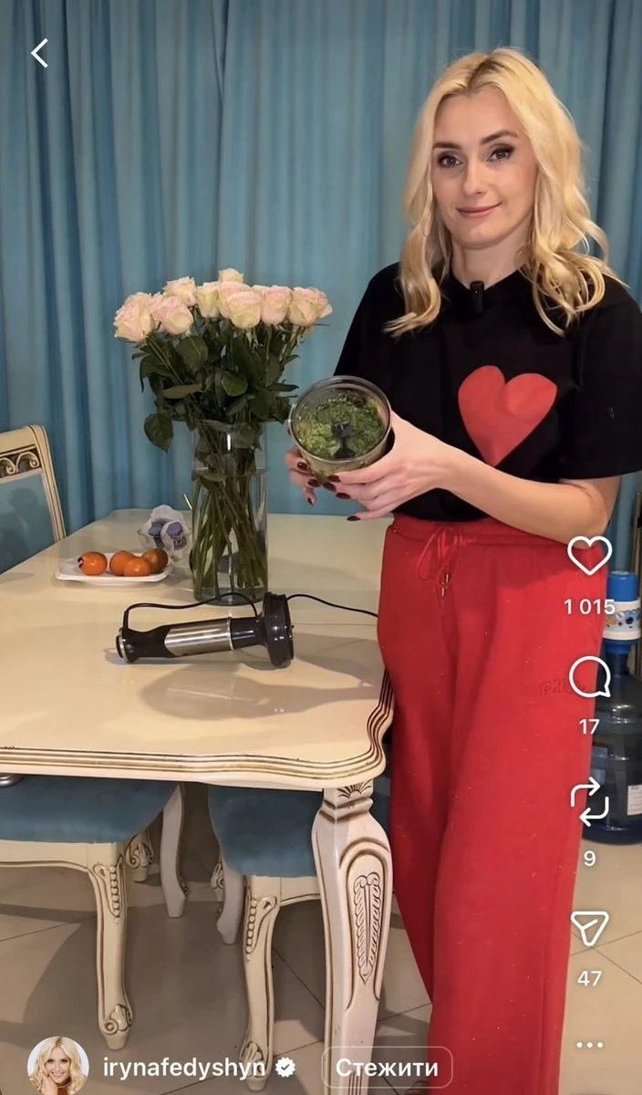 Ірина Федишин